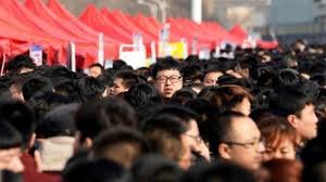 China's Population Decline in 2023